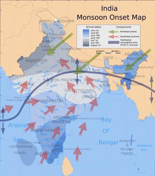 Monsoons are an important part of Indian climate. A monsoon is a strong wind that blows one direction in winter and the opposite direction in summer.