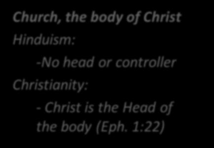 Church, the body of Christ Hinduism: -No head or