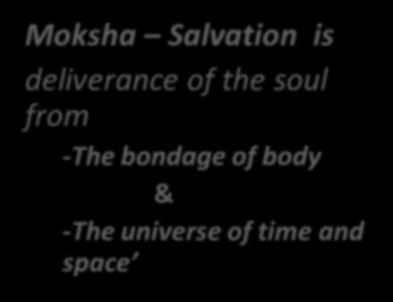 Concepts in Hinduism Moksha Salvation is deliverance of the soul from -The bondage of body & -The universe of time and space