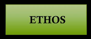 ETHICAL APPEALS Greek for character Important piece of argument, allows