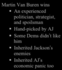 Election of 1836 Whig William H. Harrison Democrat Martin Van Buren Martin Van Buren wins!