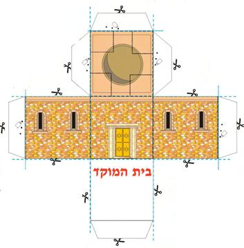 PART VII - Assemble and position Mizbeach Altar, Kevesh ramp, Beis HaMoked, Lishkas HaGozis, and Beis Hanitzutz around Azarah.