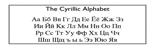 The Roman alphabet is used to write Romance and Germanic languages Literacy rates are measured in different ways, but they generally indicate a population's level of education.