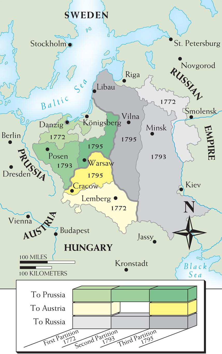 Map 17 2 PARTITIONS OF POLAND, 1772, 1793, AND 1795.