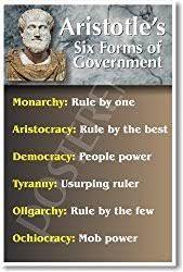 Forms of Government Oligarchy - rule by the few Democracy - rule by the