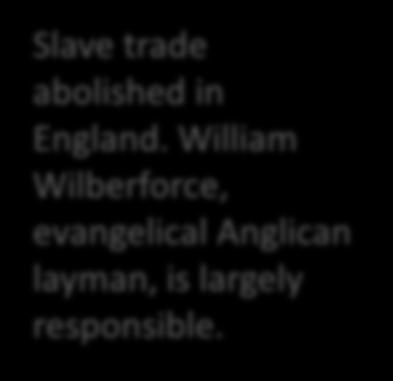 Slave trade abolished in England.