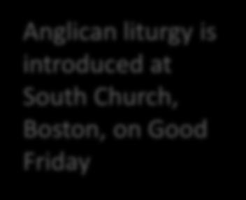 Colonization of America/ Anglican