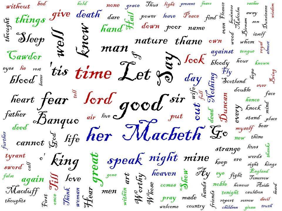 1 Macbeth Study Guide Acts One- Two You should use the