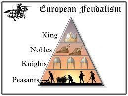 FEUDALISM Feudal system based on rights and obligations A Lord (landowner) granted a fief (land) to a vassal (person receiving fief) Structure of