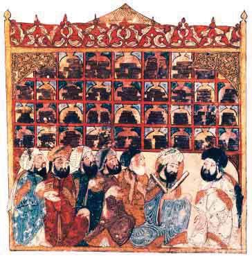 Government and Society Under Arab rule, the Muslim Empire was organized into provinces. At first one caliph headed the government. Disagreement over succession to the position developed, however.
