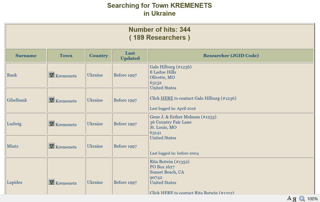 JGFF Search for Kremenets http://www.jewishgen.