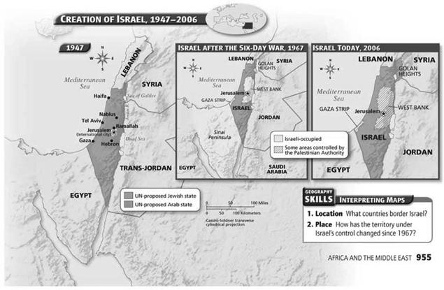 Conflicts with Israel 1948, Israel established; since then most Middle Eastern countries have refused to recognize its right to exist Some countries have repeatedly attacked Israel, funded militant