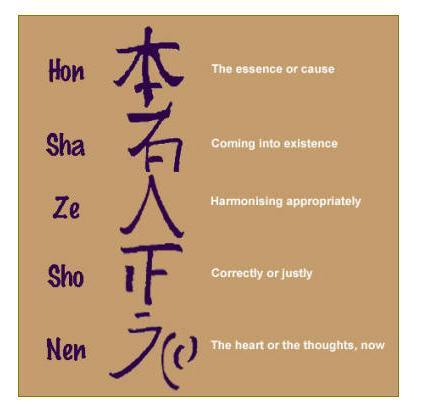 How to Use the Hon Sha Ze Sho Nen Symbol Draw the Hon Sha Ze Sho Nen symbol onto the palms of your hands using your index fingers. Then place your hands onto your client.