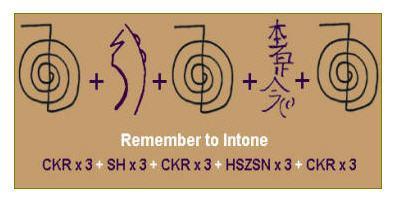 Hon Sha Ze Sho Nen remembering to intone the words Cho Ku Rei three more times. (See illustration below the Reiki sandwich).
