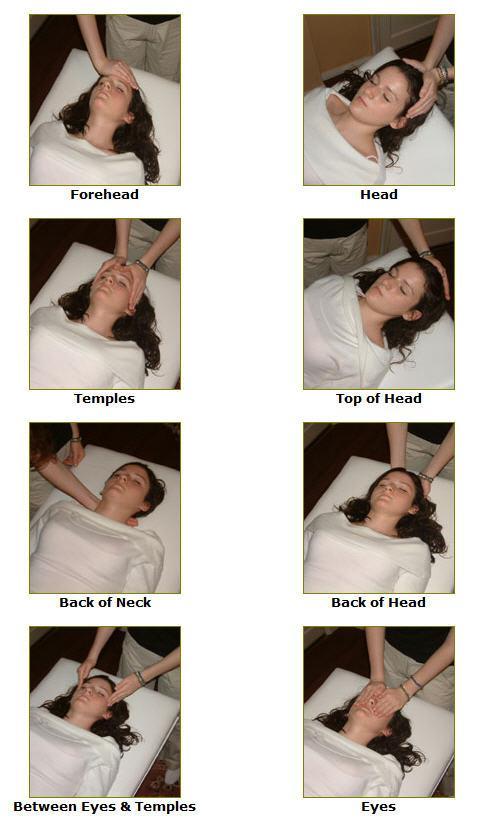 Appendix: Extra Reiki Hand Positions Hand Positions for Treating Specific