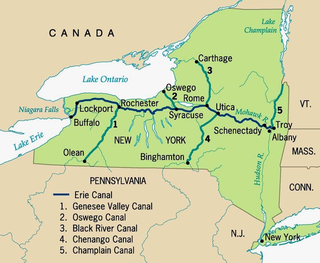 New York, the Burnt Over District -New transportation also spread religion that started along the Erie Canal -The name was