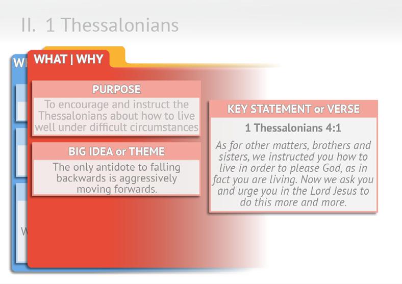 had a spiritually intimate relationship. In the short time they had been Christians, the Thessalonians had shown that their faith was deep and their love for Christ was passionate.