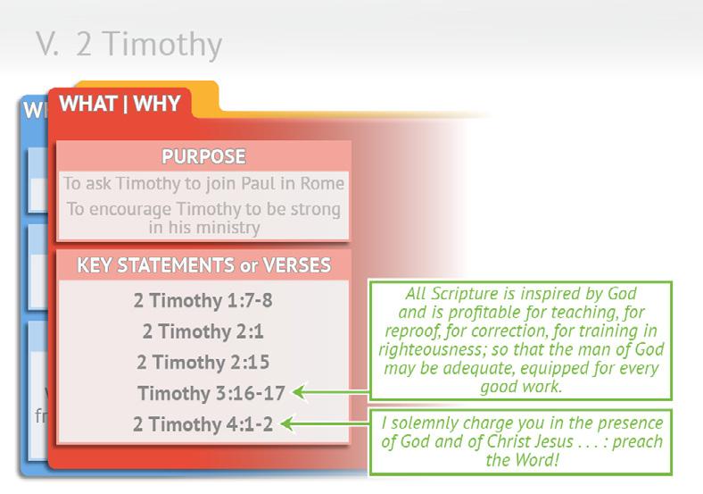V. 2 Timothy Second Timothy was written a few years after 1 Timothy in 66/67. Paul was back in prison and knew that his time was limited.