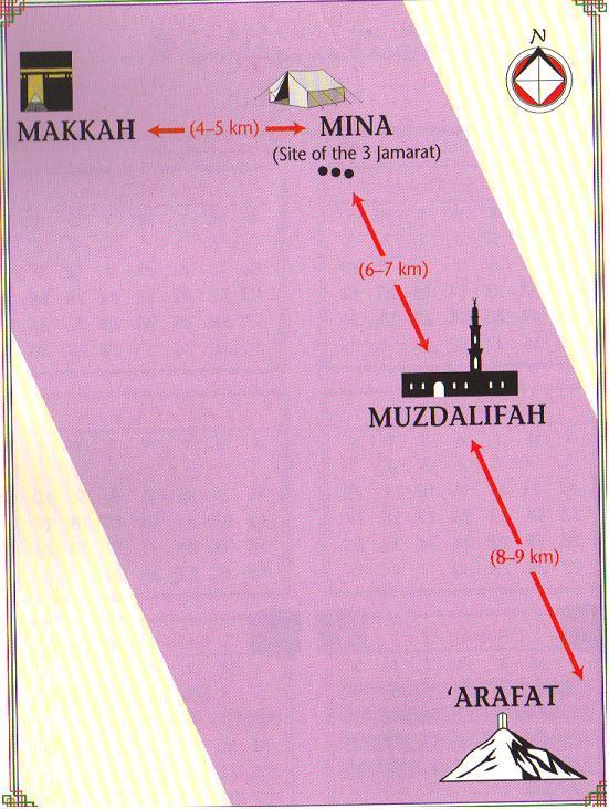 Heading to Mina 5 prayers (dhuhr to fajr of 9 th ) at mina mustahabb Located about 3 miles east of makkah Sunnah to leave after