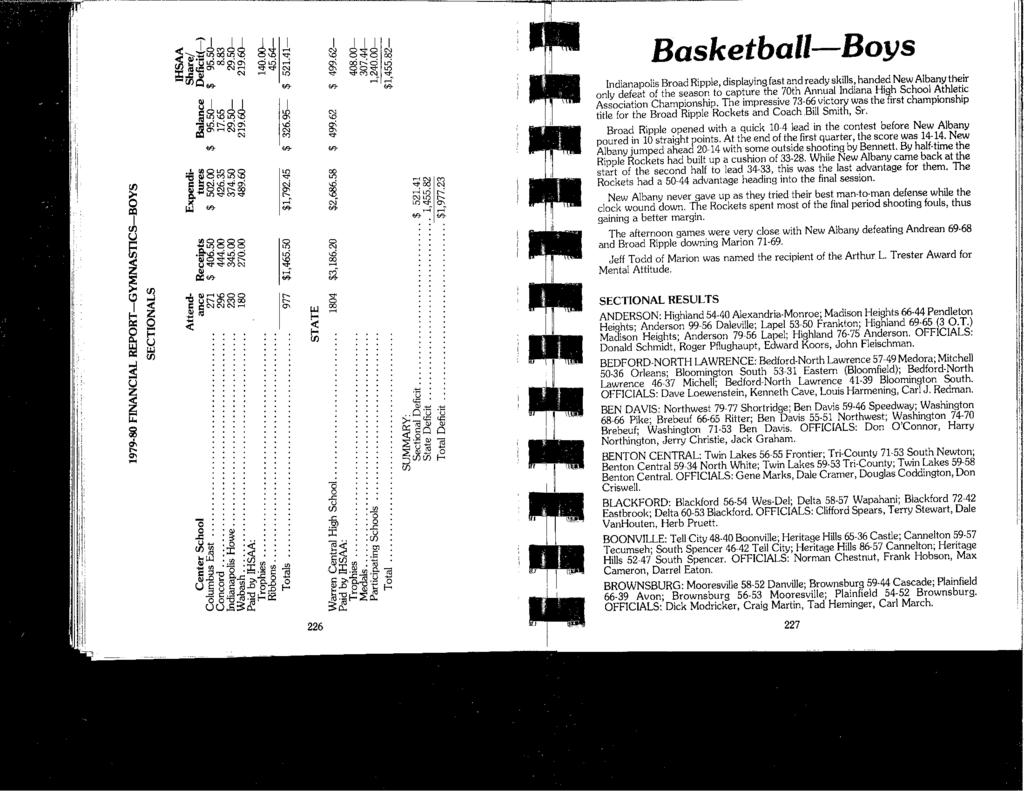 Basketball-Boys 226 ~~ ~ rl l.() r-..: ff;~ 8,... r,... r " ",.,. -,. +.