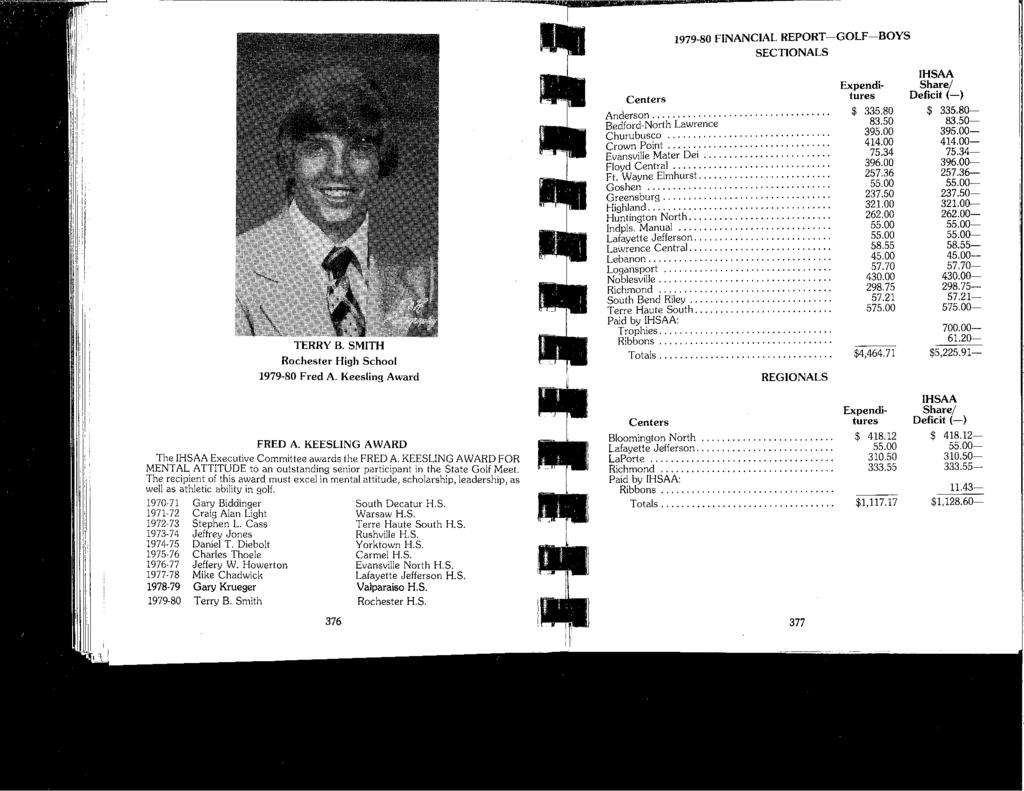 TERRY B. SMITH Rochester High School 1979~80 Fred A. Keesling Award FRED A. KEESLING AWARD The IHSAA Executive Committee awards the FRED A.