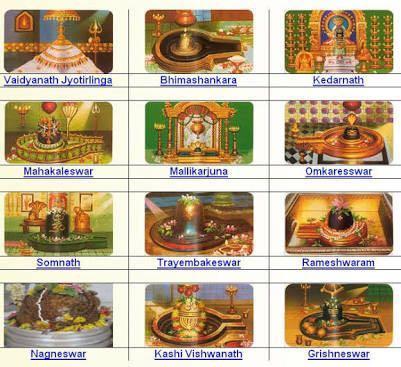 JYOTIRLINGA JYOTIRLINGA As per the Shiva Purana, once Brahma and Vishnu had an argument in terms of supremacy of creation.