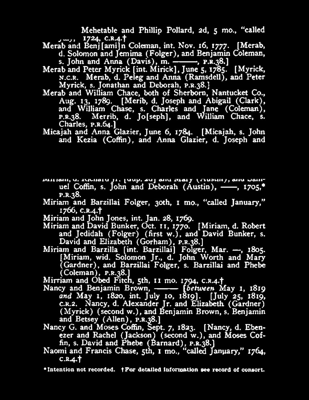 NANTVCXET KAUJAGES GARDNER, Mehetable and Phillip Pollard, 2d, 5 mo., "ca11ed July/ 172.4, C.R4.t Merab and Benj [ami]n Coleman, int. Nov. 16, 1777. [Merab, d.