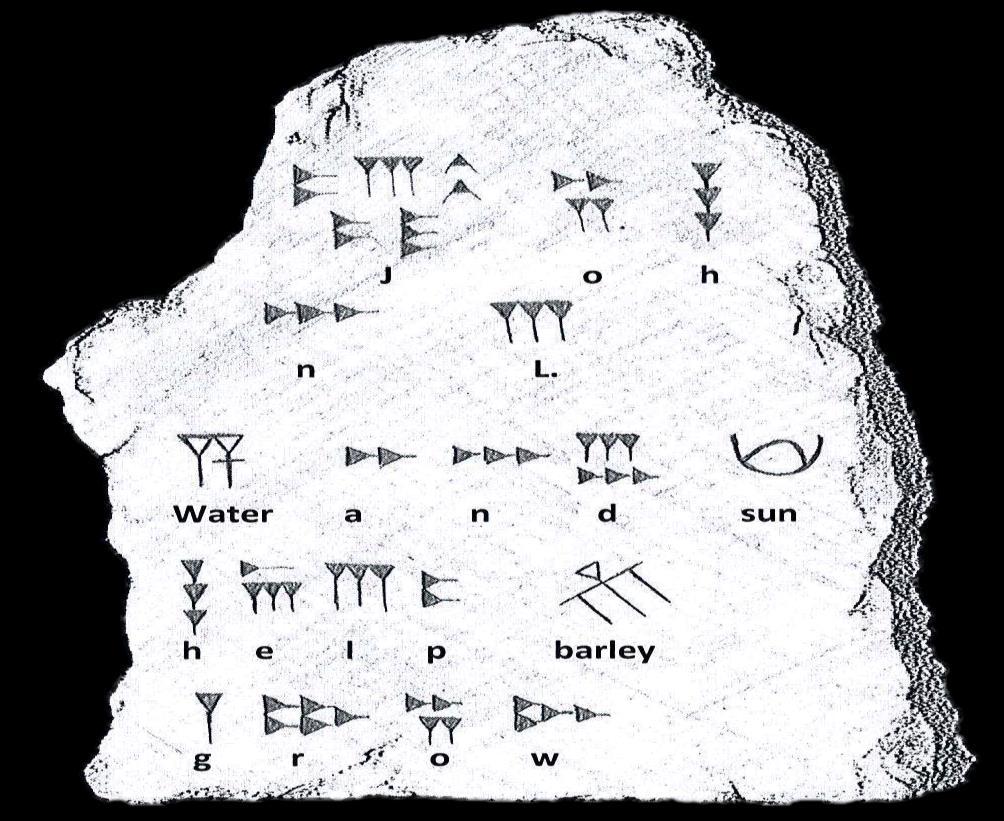 Cuneiform (Lesson 2) Cuneiform script is one of the earliest known forms of writing. It started out as pictures, called pictographs. By around the year 3000 B.C., these pictographs had become simplified, so that they would be easier and faster to write.