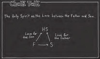 Use the Chalk Talk to review that the Holy Spirit is the love of the Father and the Son. The Father pours his love out to the Son.