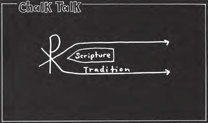 CHALK TALK: SOURCE OF REVELATION WORDS TO KNOW revelation: the truths of Faith which God has made known to us through Scripture and Tradition Tradition: the teachings of Christ that were preached by
