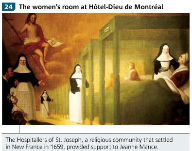 Catholicism in New France PAGE 75 The founding of Ville-Marie in 1642 In 1639, the Societe de Notre-Dame de Montreal was founded Not all were members of the clergy Wanted to