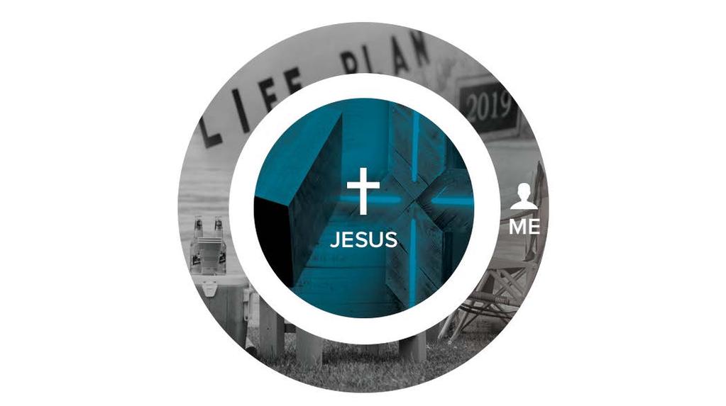 A LIFE CENTERED ON CHRIST This person has placed Jesus at the center of their life time, decisions, work, relationships, everything. It all belongs to Jesus.