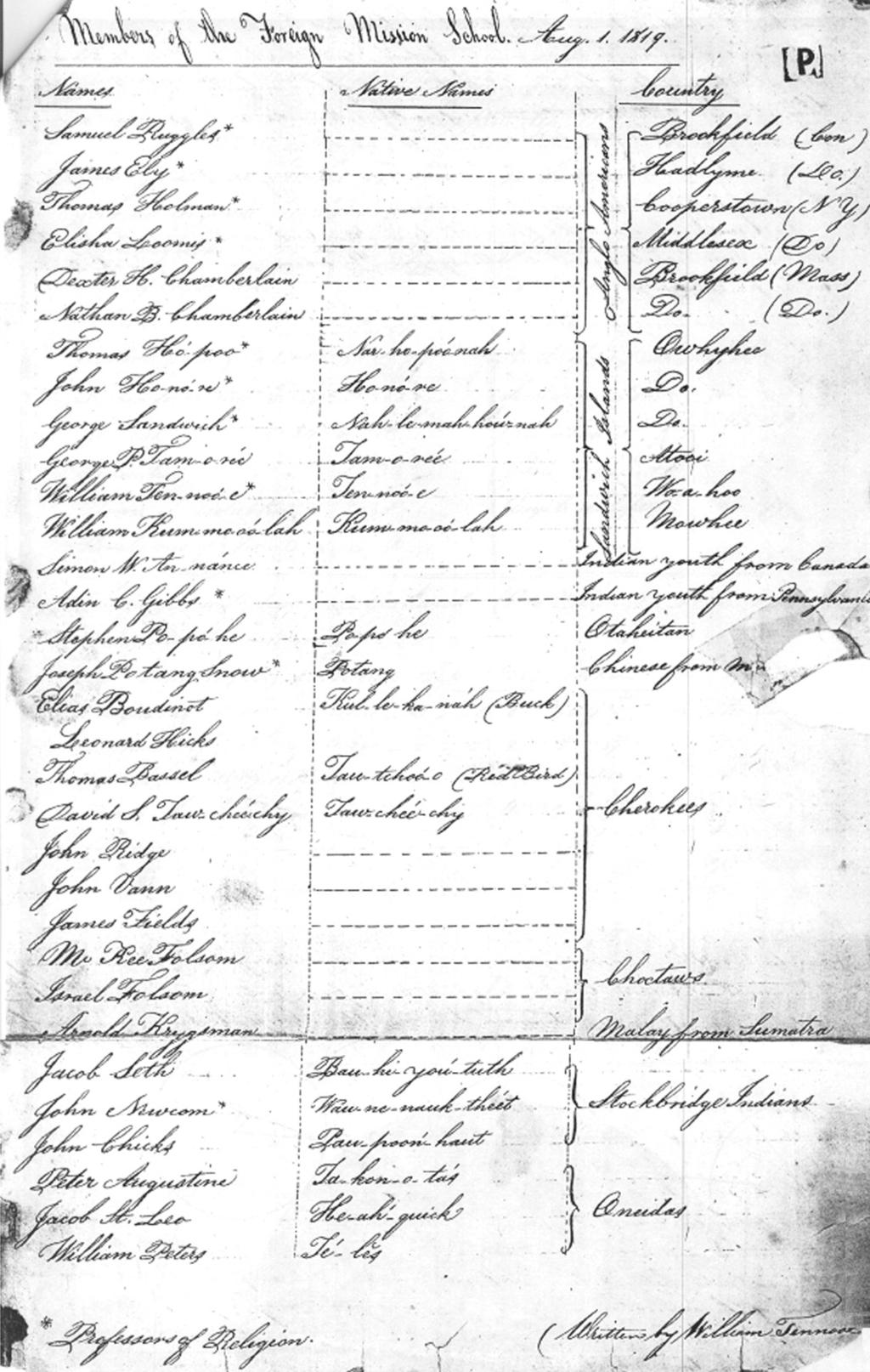 Roster of the Foreign Mission School dated Aug. 1, 1819, handwritten by William Tennooe.