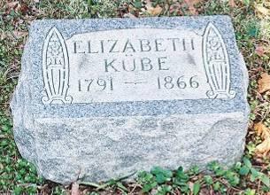 ELIZABETH KUBE