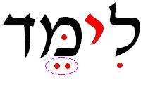 for Replace the letters with pey-ayin-lamed, and get: Pi'el. Similarly, if you replace them with qof-tet-lamed,(קטל) you get: Qittel. All the names of the Binyanim come from the Sing.. M.