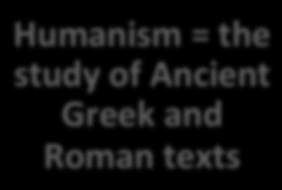 study of Ancient Greek