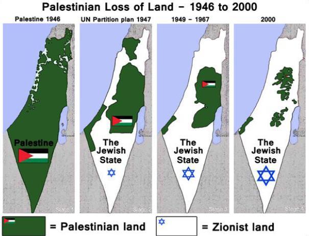 The Muslims were forced to leave, their homes and their land was given to the Jews.