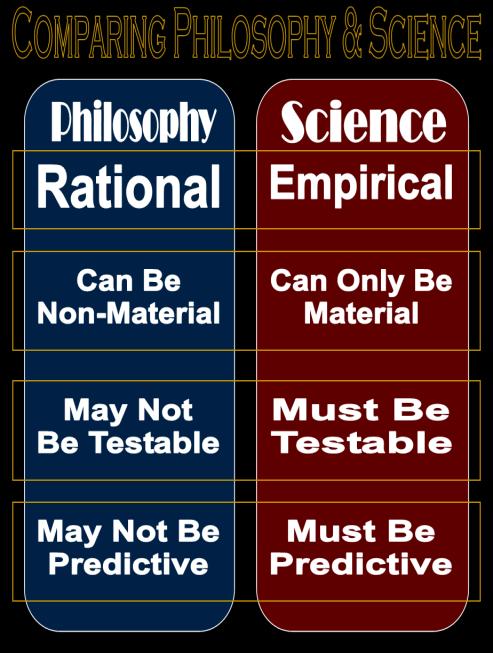 B. Philosophy and Science 1. Science applies philosophical-like ideas to material things in hopes of understanding them better. 2.