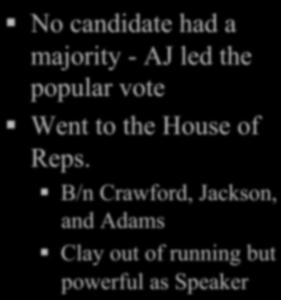 candidate had a majority - AJ led the popular vote Went to the House of Reps.