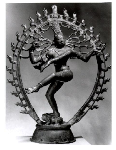 Hindu Dieties Shiva the Destroyer Shiva is the source