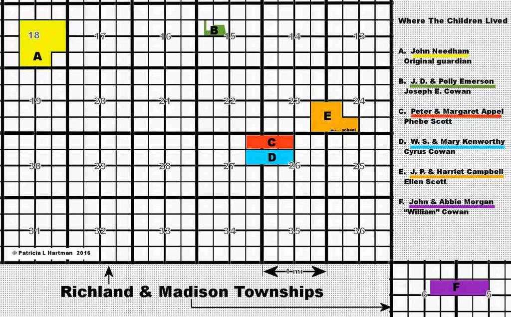 Figure S: Portions of Richland and Madison Townships in Mahaska County, showing where Laodicea Hartman Cowan's children were living during the 870 US census.