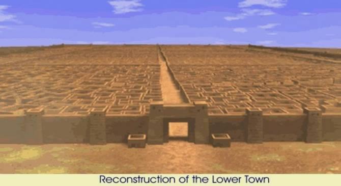 Welled Planned Cities Two main cities of Harappa & Mohenjo-Daro may have been twin capitals The most striking feature was it was so well planned Houses even had modern