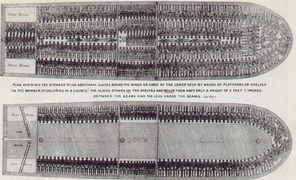 Diagram of the Slave Ship Brookes, with 482 slaves on
