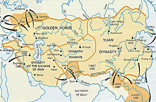 Mongol Invasion Genghis