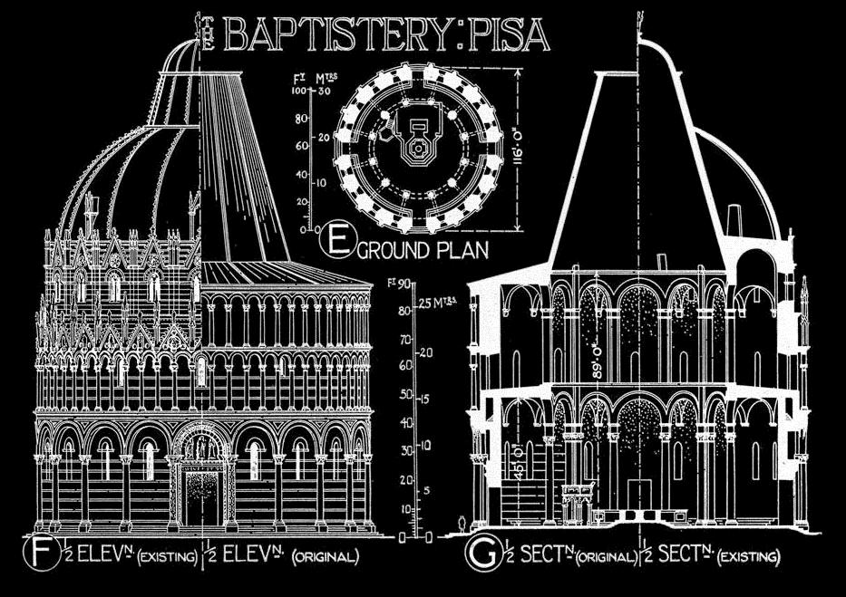 Pisa Baptistery,