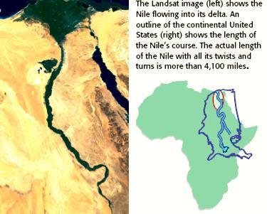 The Mighty Nile River: