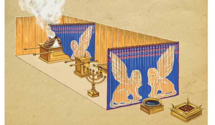 Tabernacle Presence of God Cherubim on the Ark of the Covenant Atonement (Return) Westward Altar of Incense