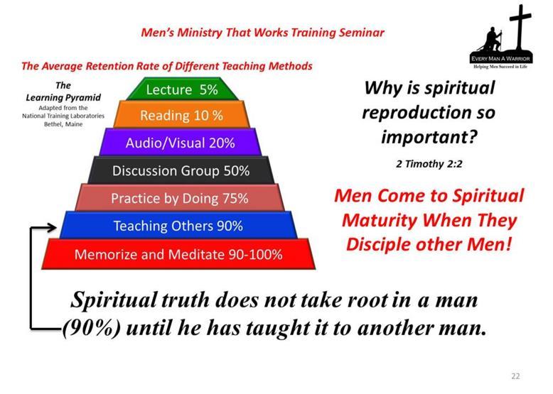 Men come to spiritual maturity when they begin to teach