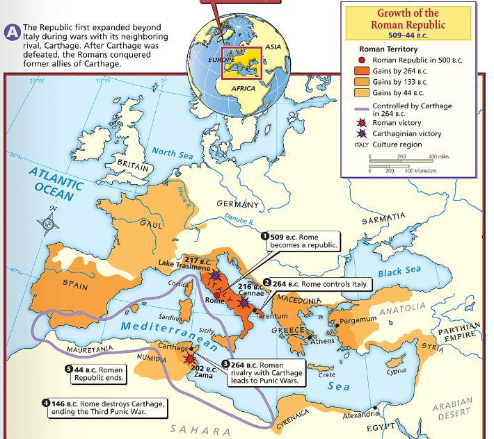 After the Punic Wars, Rome conquered
