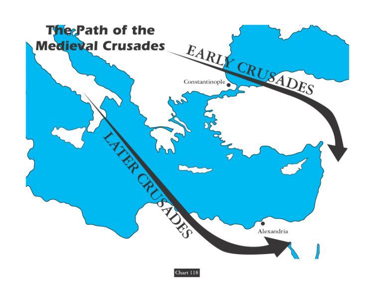 Most particularly, it was an attempt to wrestle control of the Holy Lands from Islamic control and establish a Christian kingdom there.